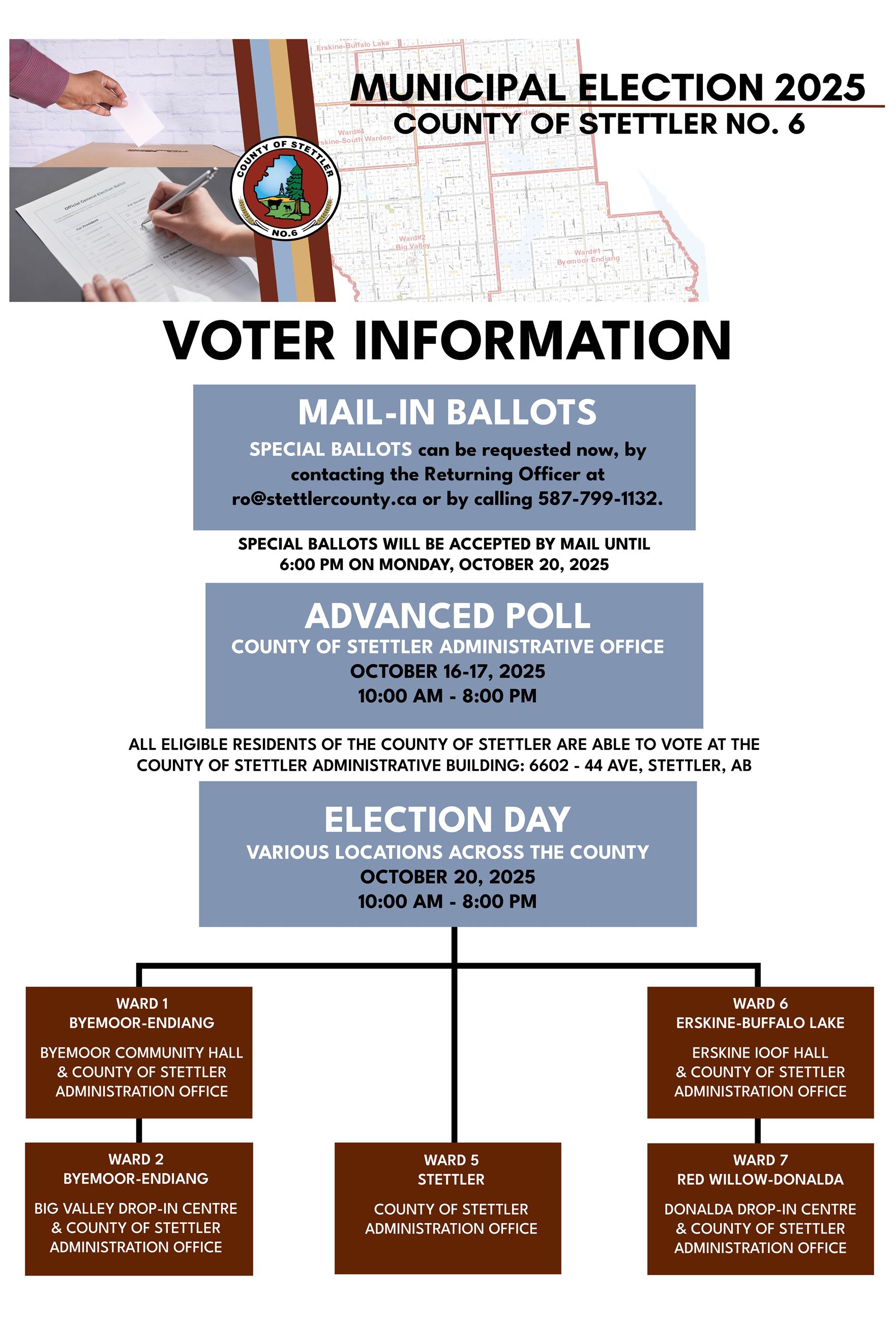 Advance Polls and Election Day Info 2025 VF