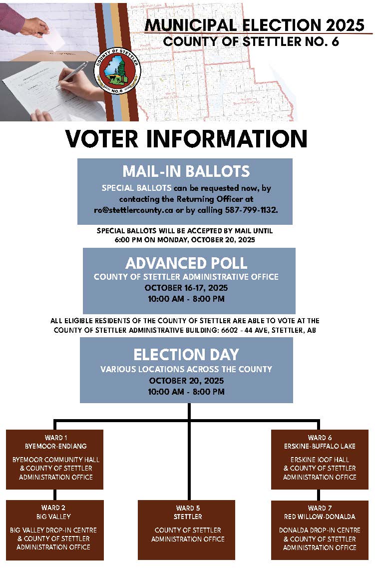Advance Polls and Election Day Info 2025 VFF